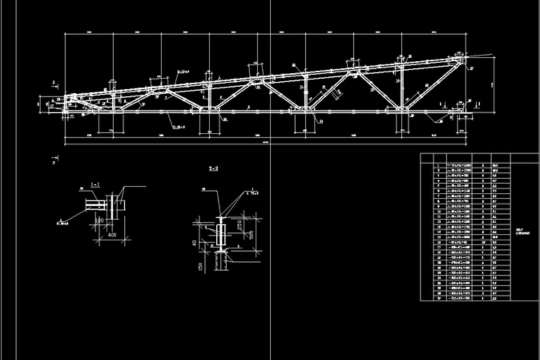 Desarrollo de proyectos